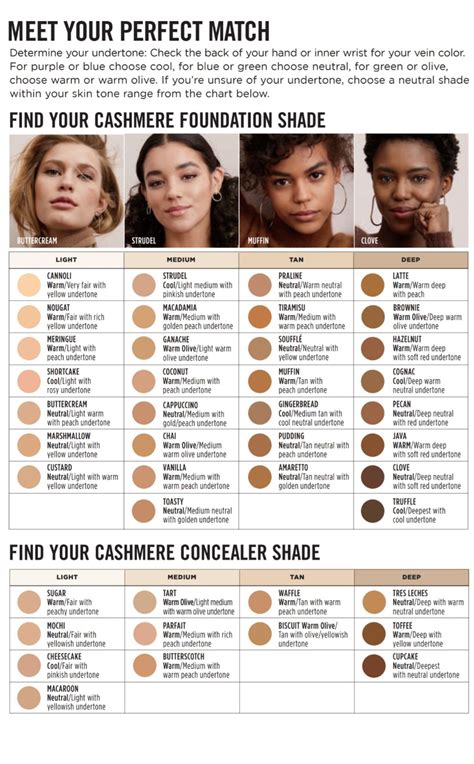 Find Your True Match Foundation & Concealer